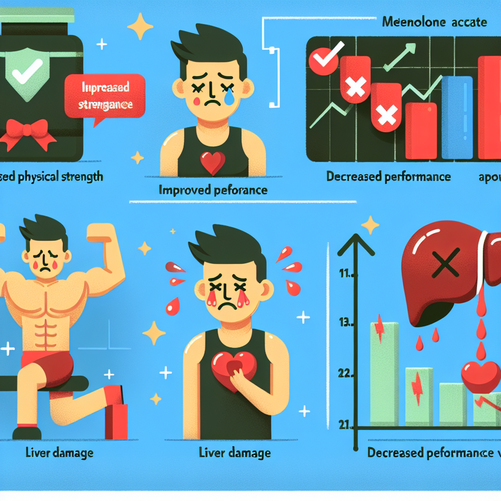 Positive and negative effects of metenolone acetate in sports